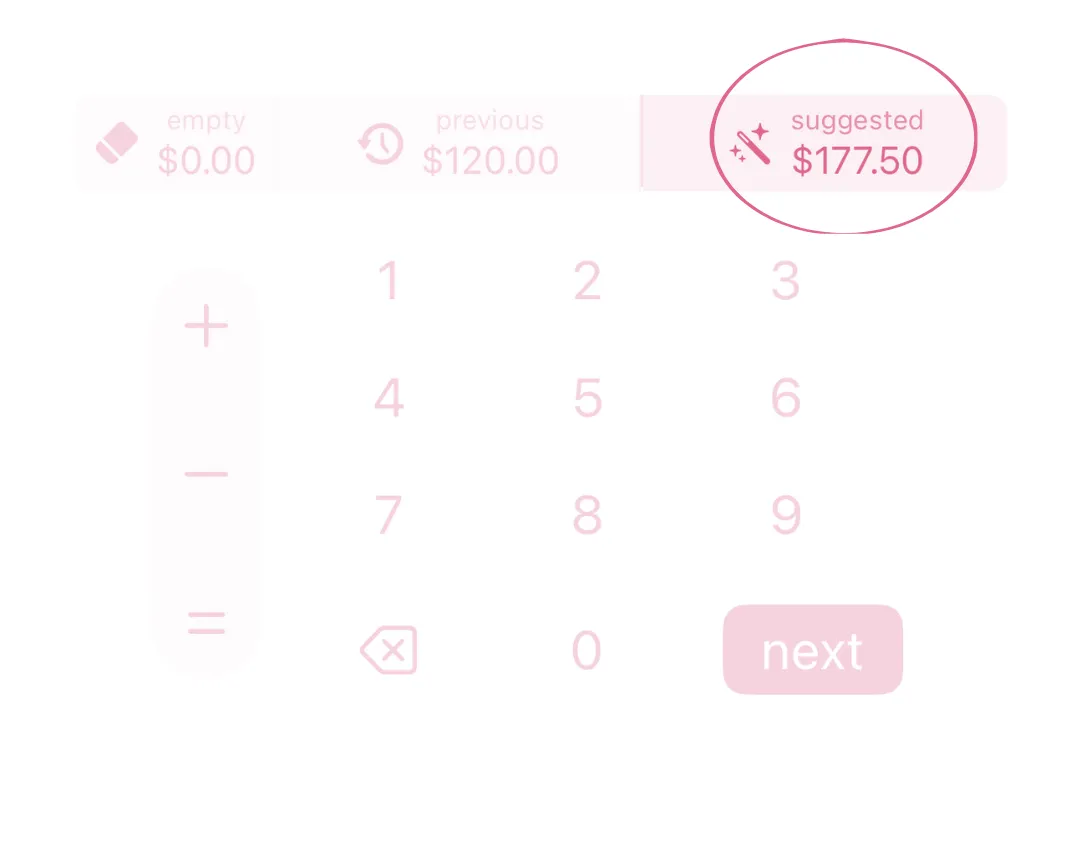 The suggested key, at the top right of the keypad, circled