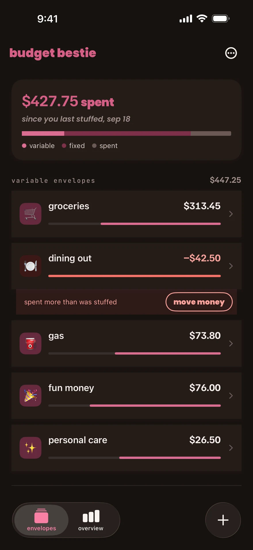 The envelopes tab with an overspending warning for dining out.