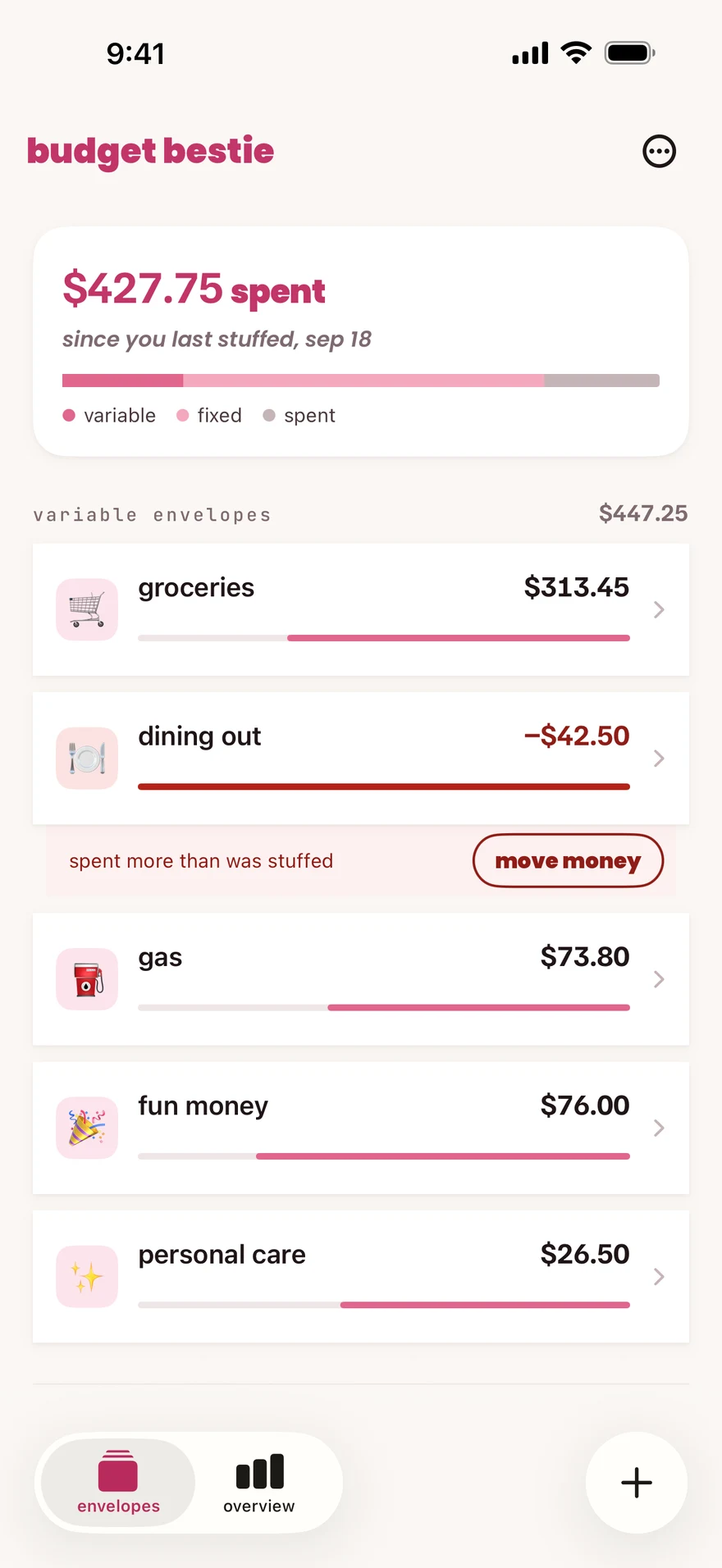 The envelopes tab with an overspending warning for dining out.