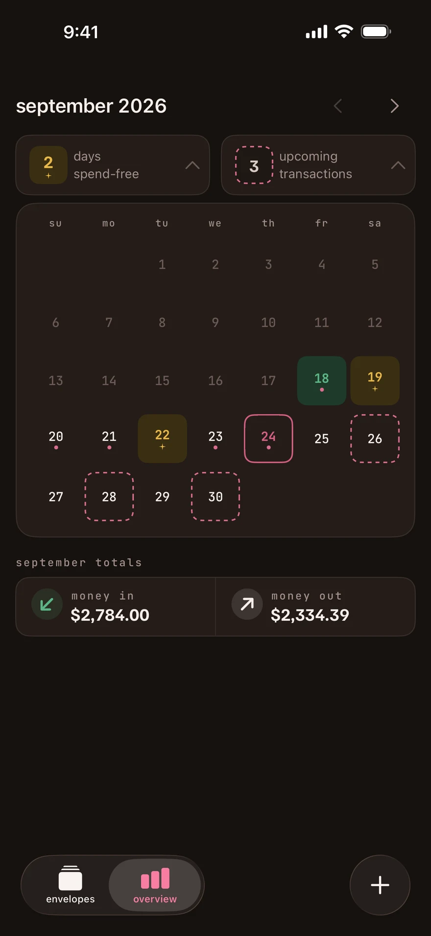 Overview with the monthly calendar, spend-free days, upcoming transactions and money in and out.